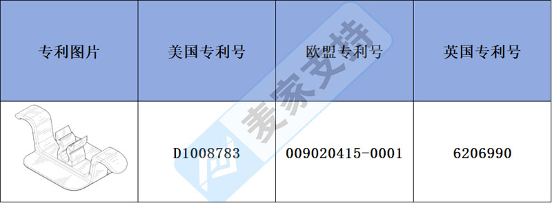 跨境侵權預警——加強版電線整理收納理線器已布局多國專利！