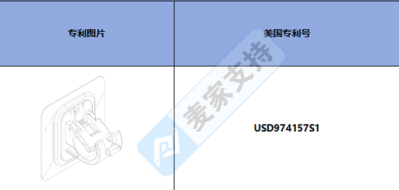 跨境侵權預警—— Curtain Rod Brackets窗簾桿支架，美國外觀專利侵權！