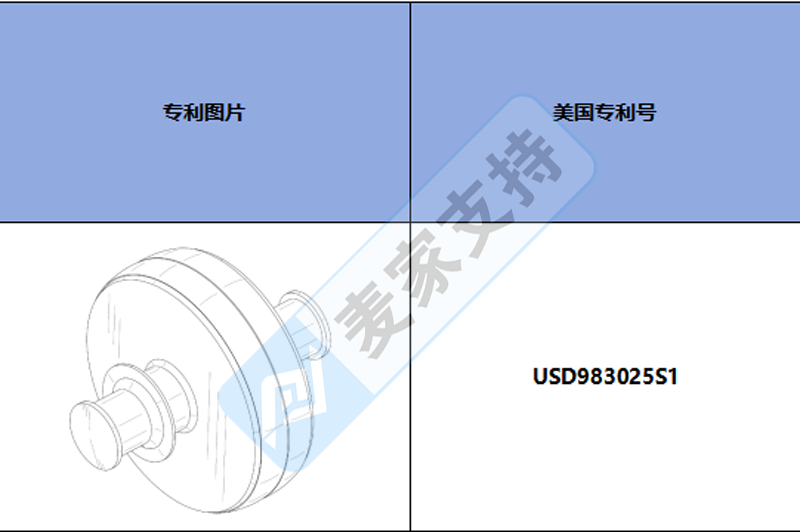 跨境侵權預警——窗簾磁力閉合器，美國外觀專利侵權！