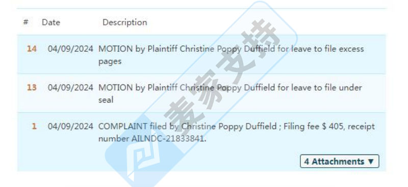 又是Keith版權(quán)畫！Christine Poppy Duffield 版權(quán)畫維權(quán)，尚未凍結(jié)！趕緊排查下架！