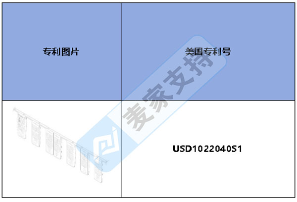跨境侵權預警——鋼琴音符指南剛下證，美國外觀專利侵權！