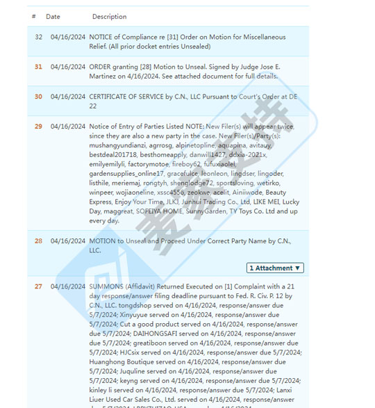 復古技術并與現代3D打印相結合的CLOCK9NINE鐘表進行維權，由SRIPLAW,P.A.律所代理，目前已經凍結，附有被告名單
