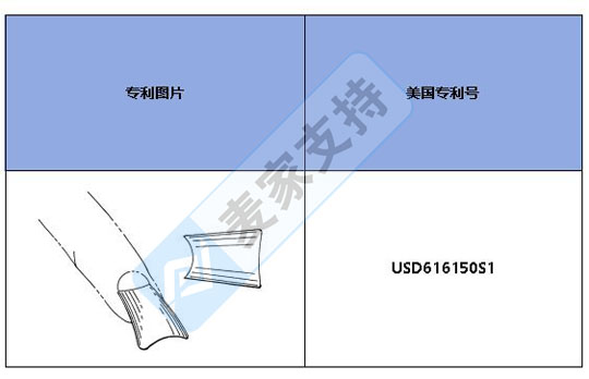 跨境侵權預警——獨特的鴨腳形狀指甲尖，美國外觀專利侵權！
