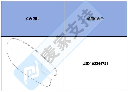 跨境侵權(quán)預(yù)警——Beth Bender Beaut眼線筆模板 ，美國(guó)外觀專(zhuān)利侵權(quán)新下證！