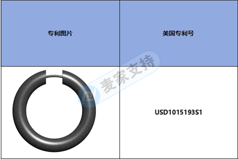跨境侵權預警——不起眼的不銹鋼耳環，美國外觀專利侵權新下證！