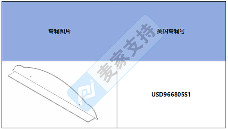 跨境侵權預警——注意這個配件！Heat Deflector導熱板也侵權！