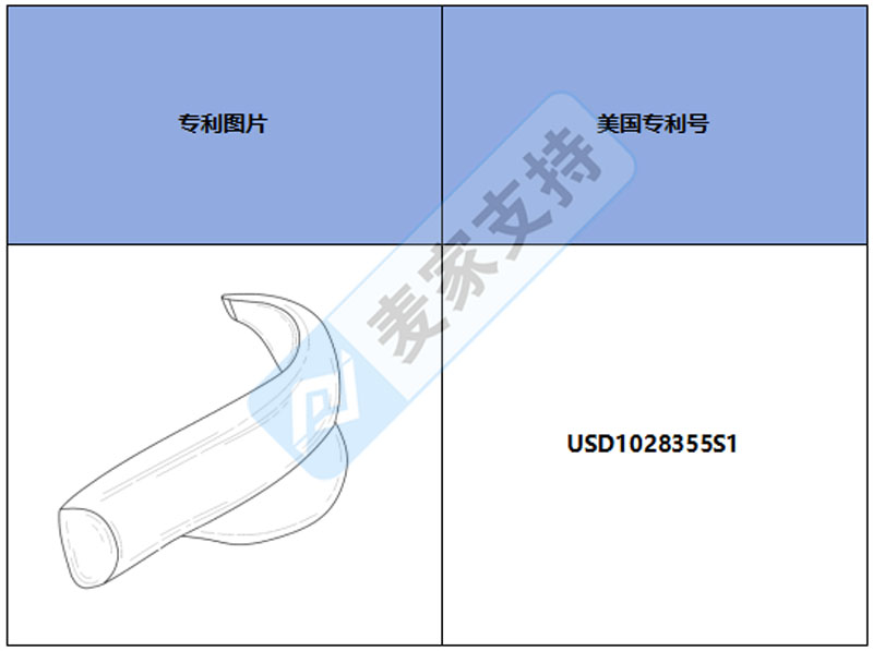 跨境侵權預警——多人售賣的Lash lift pad睫毛提升墊，已經被注冊了美國外觀專利！