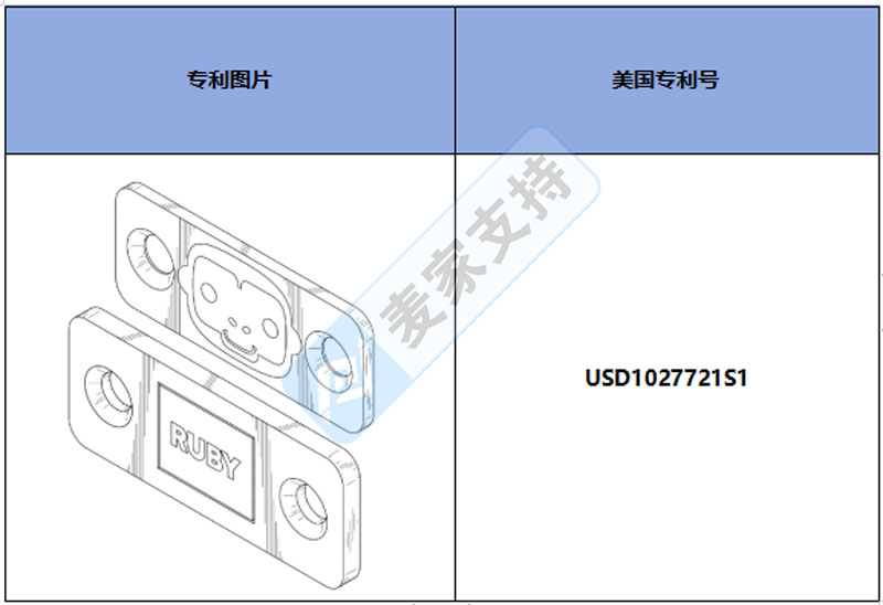 跨境侵權預警——RUBY磁力鎖悄悄下證，小心侵權！