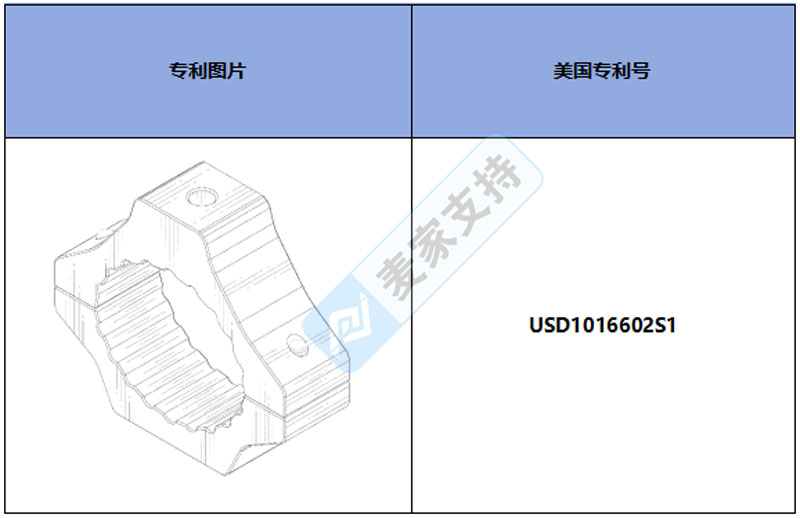 跨境侵權(quán)預警——容易忽略的越野車旗幟支架，小心侵權(quán)！