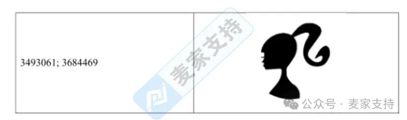 GBC代理Barbie發(fā)起商標(biāo)維權(quán)，ZHAOYU SHI家居版權(quán)圖案曝光！速看下架！