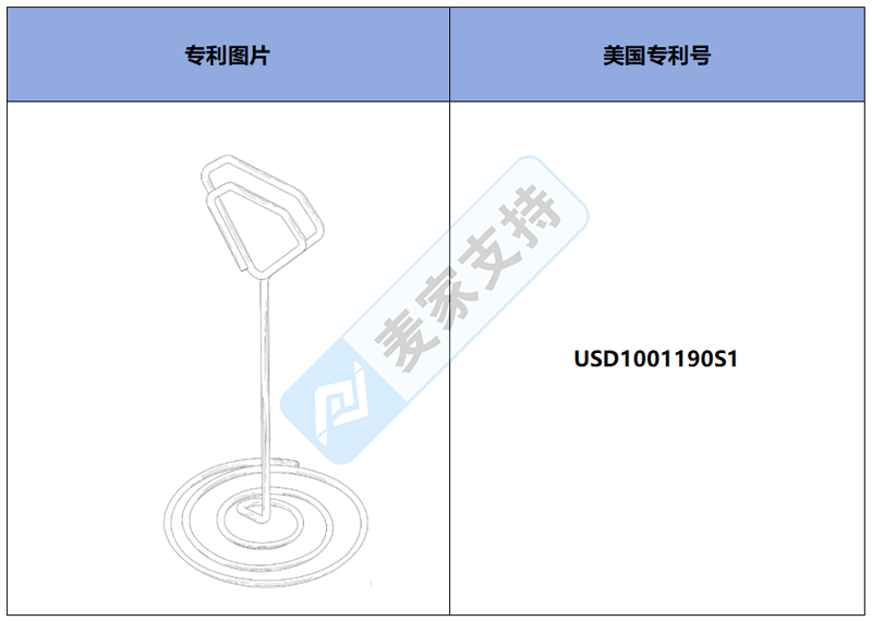 跨境侵權預警——鉆石形座位卡夾，美國專利侵權！