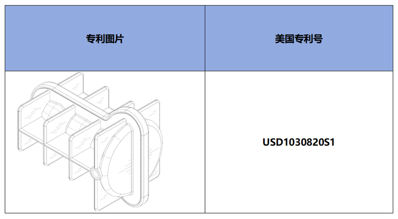 跨境侵權預警——這款惡趣味冰格，也被注冊了美國外觀專利！