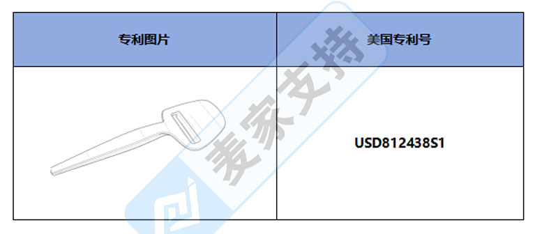 跨境侵權預警——設計獎得主：Osti 01 不粘奶酪刨刀，美國外觀專利！