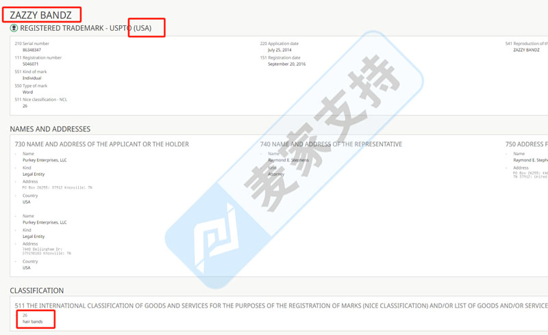 收到TRO臨時禁令郵件，怎么查詢產品是否侵權？
