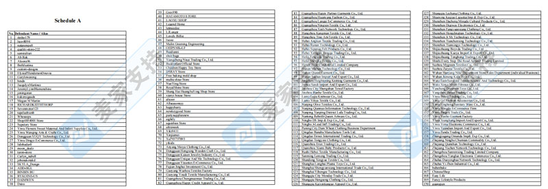 73個賣家被告，MIFFY米菲兔品牌發案再次發案！文末附名單！"