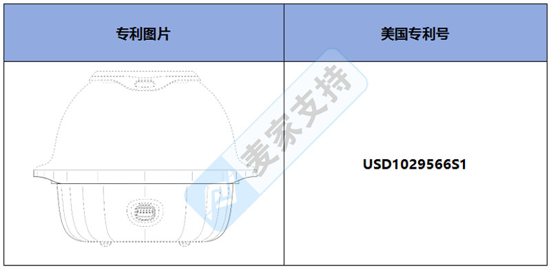 跨境侵權預警——DASH SmartStore，豪華攪拌爆米花機，美國外觀專利已下證！