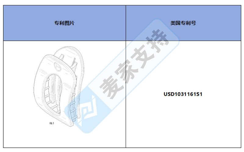 跨境侵權預警——熱銷款發夾，剛剛下證的美國專利!