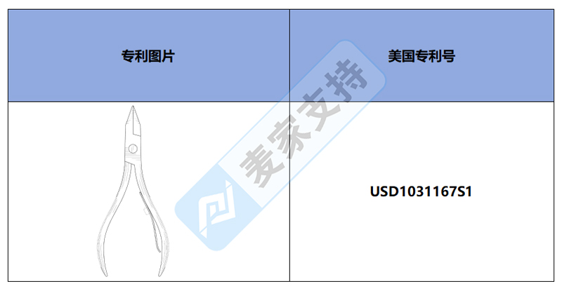 跨境侵權預警——普通的角質層修剪器，也有美國外觀專利！