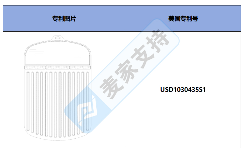 跨境侵權預警——容易被賣家忽略的專利，硅膠煎鍋工具墊