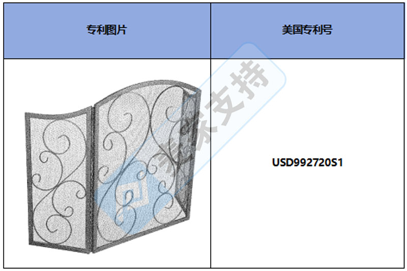 跨境侵權預警——鐵藝壁爐屏風，已經被注冊了美國外觀專利！