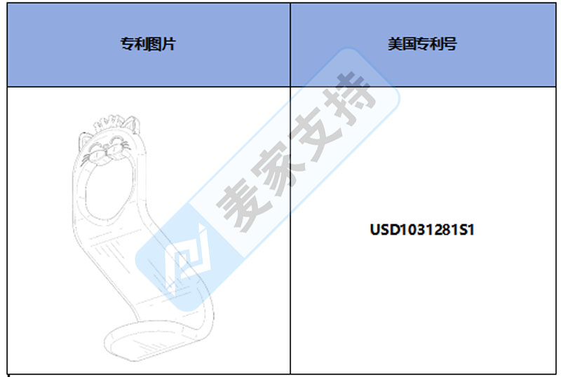 跨境侵權預警——可愛的貓咪掛鉤，美國站點有專利嗎？
