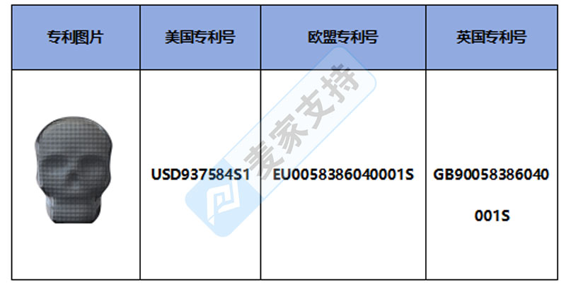 跨境侵權(quán)預警——萬圣節(jié)骷髏設計發(fā)刷，多國外觀專利侵權(quán)！
