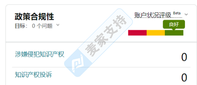 收到TRO臨時禁令，如果不存在侵權的事實，是否還能通過平臺申訴嘗試解禁？