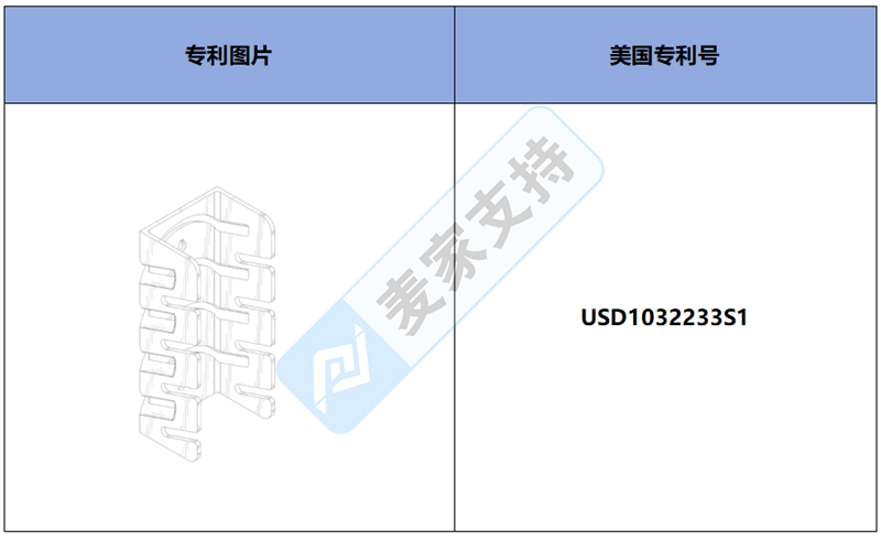 跨境侵權預警——緊湊收納帽架，美國專利已下證！