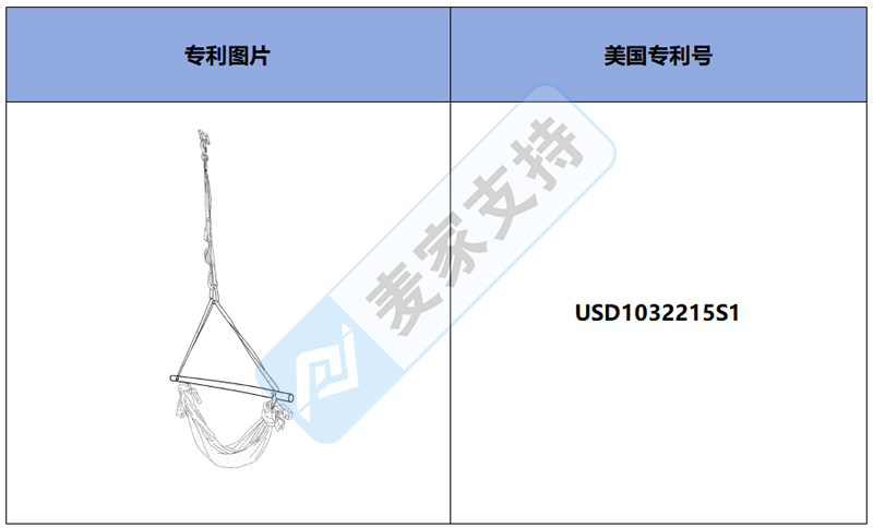 跨境侵權預警——鎮靜壓縮秋千袋，擁有美國外觀專利！
