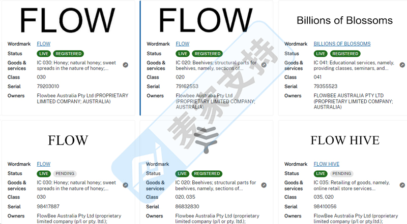 4-cv-05583，Flow蜂窩配件專利及相關商標跨境發起TRO維權，暫未凍結"