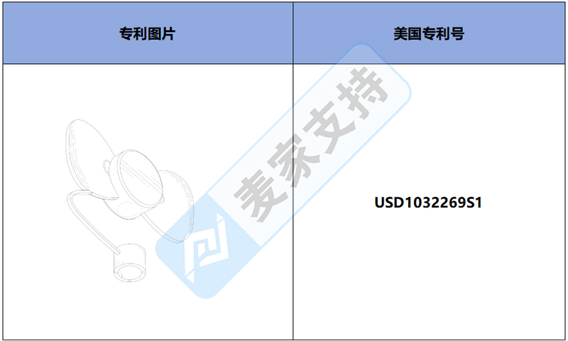 跨境侵權預警——Stanley蝴蝶結造型吸管蓋，美國專利新下證！