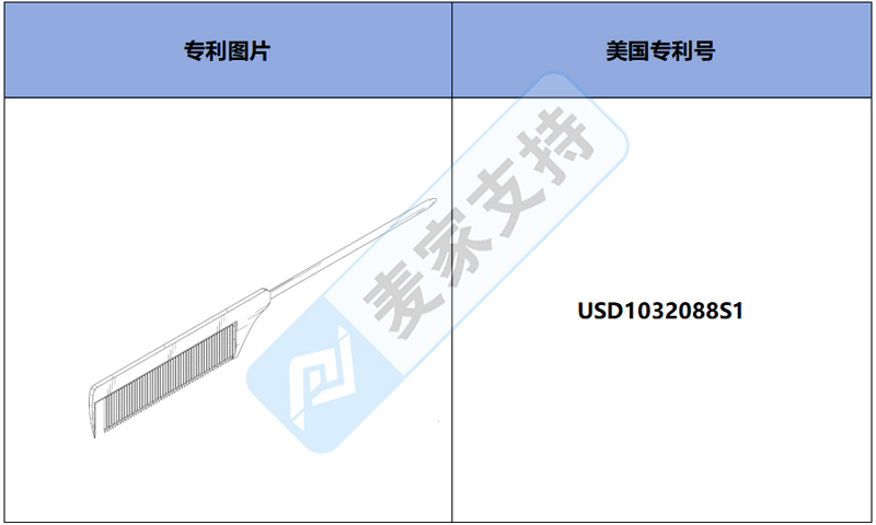 跨境侵權預警——普普通通的梳子，小心專利侵權！