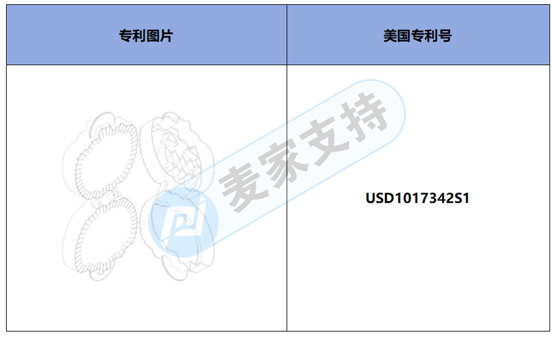跨境侵權預警——南瓜形狀手工餡餅模具，美國站點侵權！