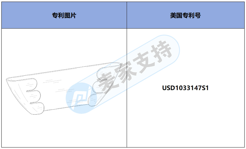 跨境侵權(quán)預(yù)警——新款鍋蓋支架，美國專利新下證！