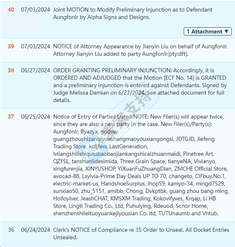 024-cv-20096，匿名案件大起底！吉他金屬藝術版權案已凍結！"