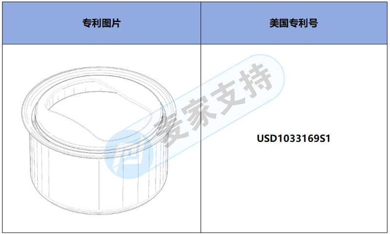 跨境侵權(quán)預(yù)警——熱銷款鱷梨醬保鮮盒，美國專利新下證！