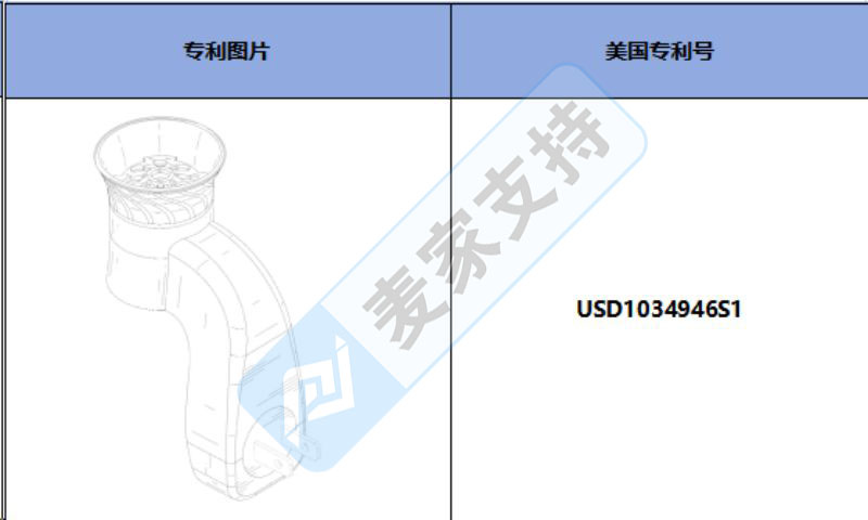 跨境侵權預警——Bath & Body Works香氛塞，新增一款美國專利！