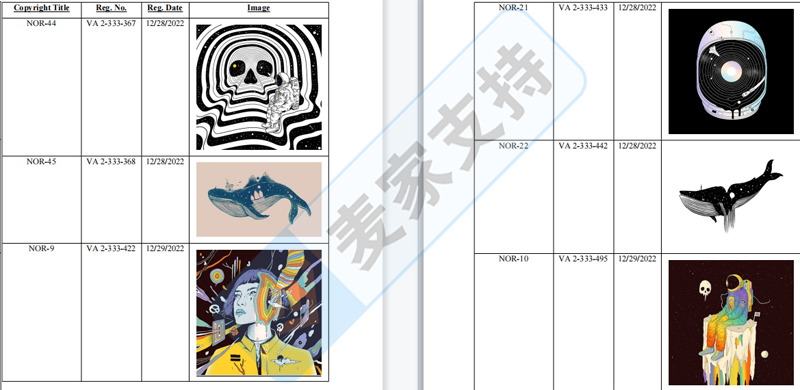 4-cv-05274，David又一起匿名版權(quán)案件被曝光，已TRO凍結(jié)，速覽下架"