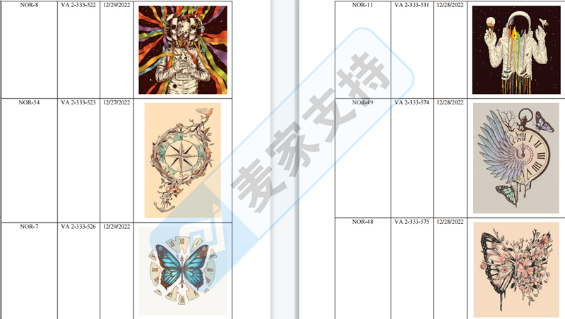 4-cv-05274，David又一起匿名版權(quán)案件被曝光，已TRO凍結(jié)，速覽下架"
