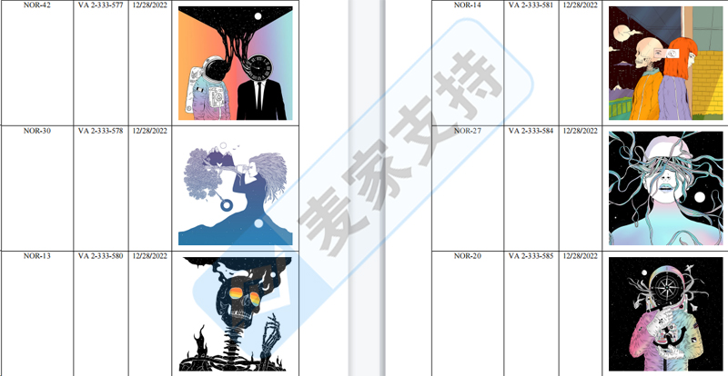 4-cv-05274，David又一起匿名版權(quán)案件被曝光，已TRO凍結(jié)，速覽下架"