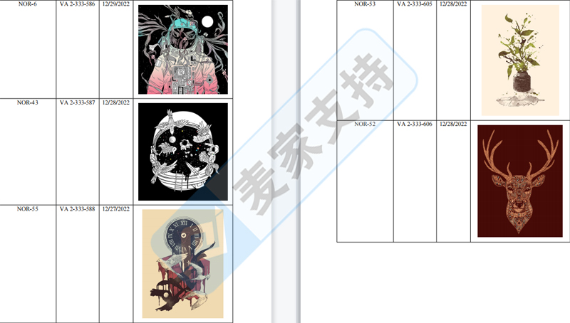 4-cv-05274，David又一起匿名版權(quán)案件被曝光，已TRO凍結(jié)，速覽下架"