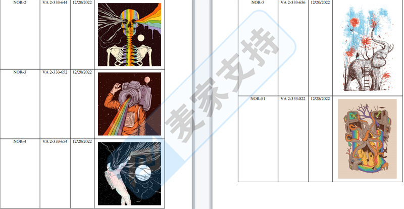 4-cv-05274，David又一起匿名版權(quán)案件被曝光，已TRO凍結(jié)，速覽下架"