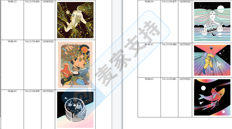 4-cv-05274，David又一起匿名版權(quán)案件被曝光，已TRO凍結(jié)，速覽下架"