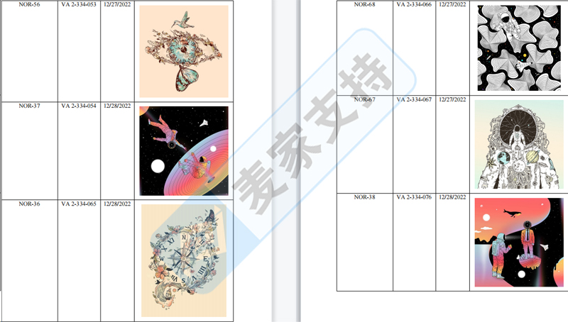 4-cv-05274，David又一起匿名版權(quán)案件被曝光，已TRO凍結(jié)，速覽下架"
