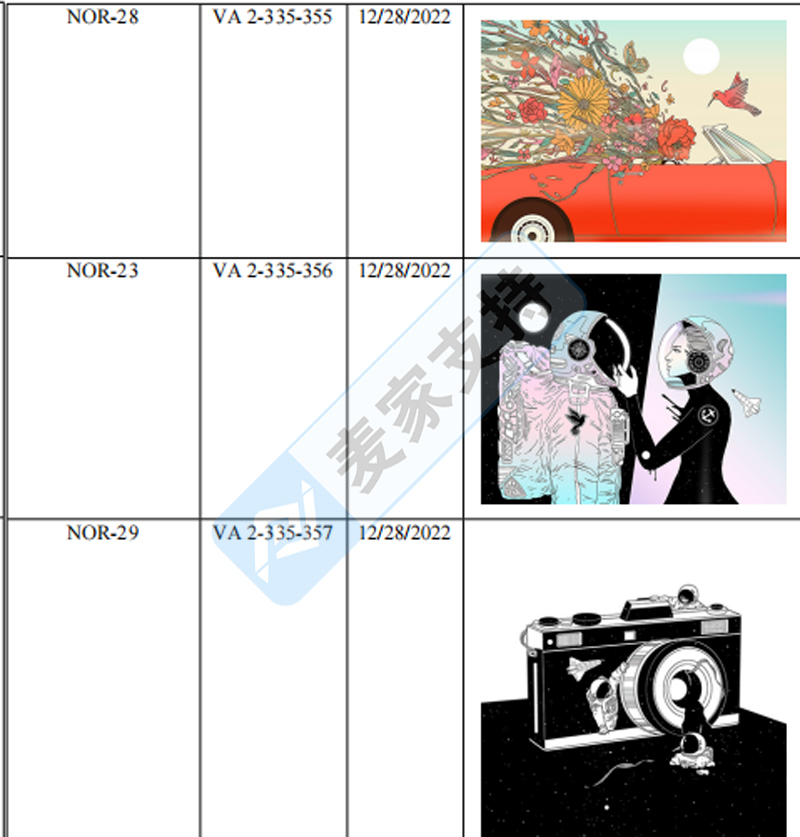 4-cv-05274，David又一起匿名版權(quán)案件被曝光，已TRO凍結(jié)，速覽下架"