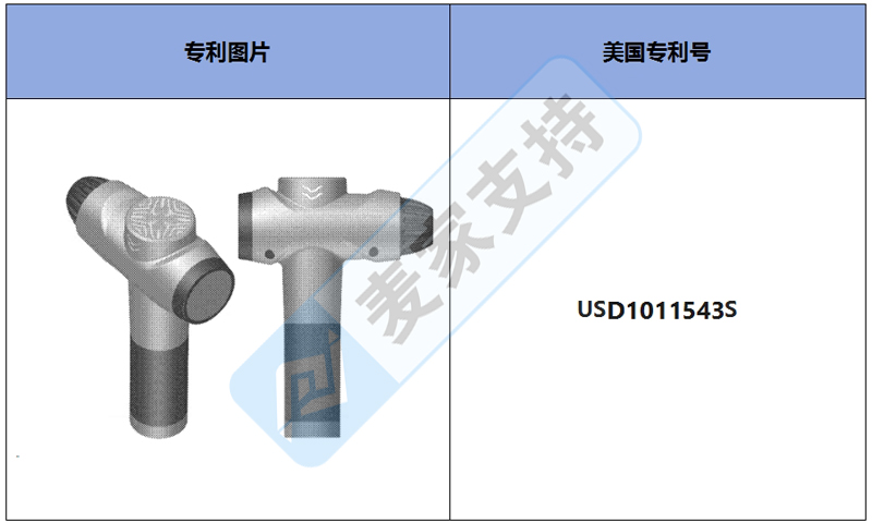 跨境侵權(quán)預(yù)警——按摩槍布局美國(guó)外觀專利，已下證