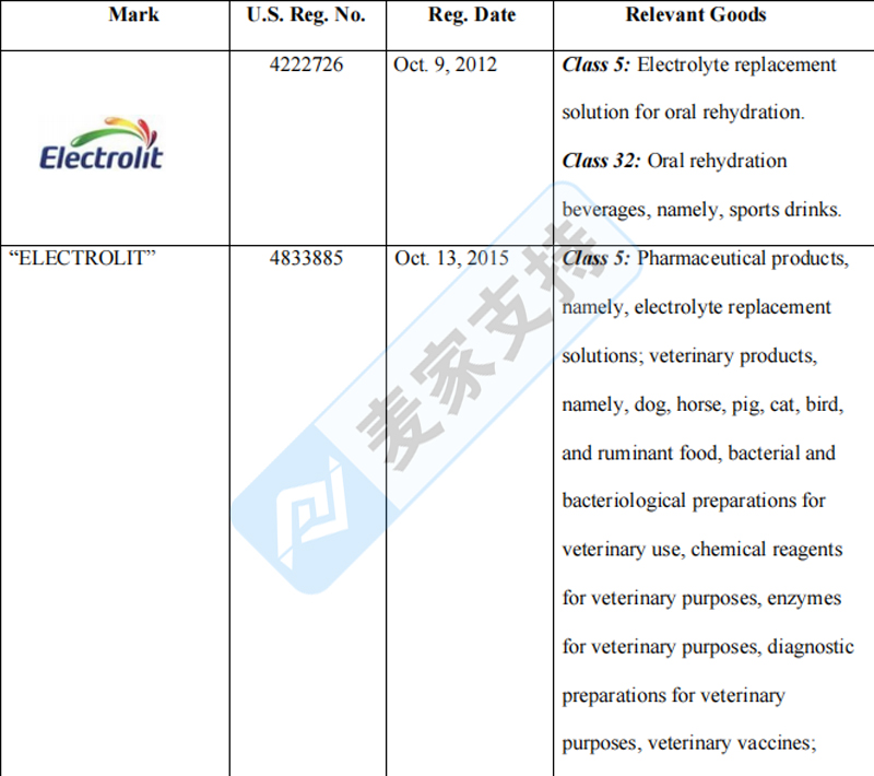 4-cv-02527，Electrolit?電解質(zhì)飲料商標(biāo)發(fā)起維權(quán)，跨境賣(mài)家注意避雷"