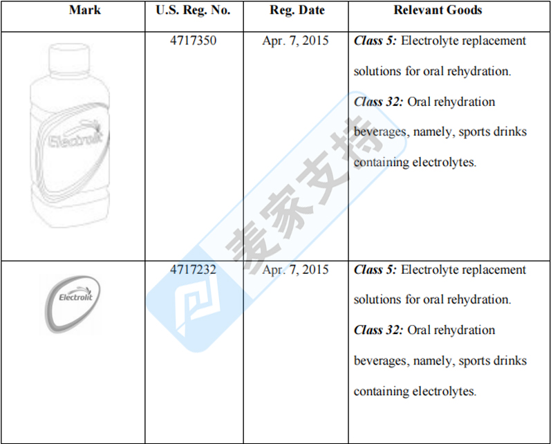 4-cv-02527，Electrolit?電解質(zhì)飲料商標(biāo)發(fā)起維權(quán)，跨境賣(mài)家注意避雷"