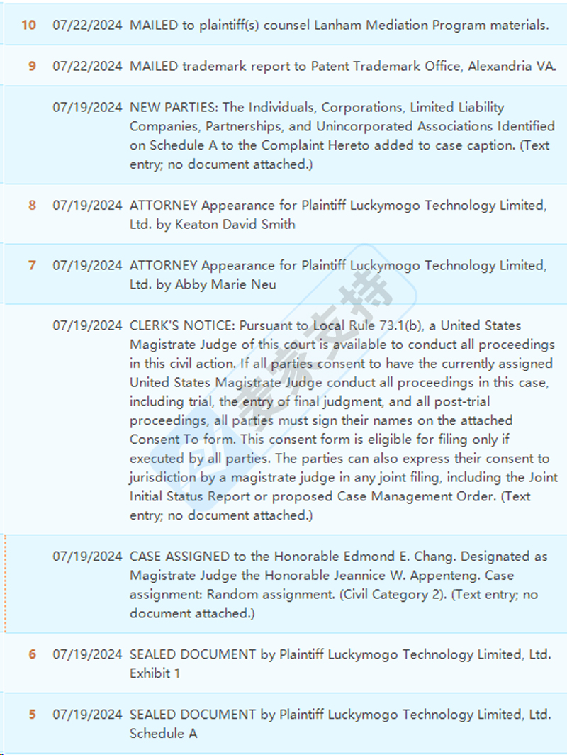 4-cv-06107，高能預警！Luckymogo公司多個商標維權再回歸，涵蓋多個領域"