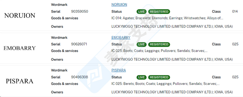 4-cv-06107，高能預警！Luckymogo公司多個商標維權再回歸，涵蓋多個領域"